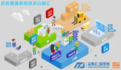 渭南全網推廣收費咨詢優惠，專業軟件技術推廣服務助您拓展市場