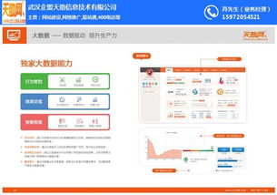 易站通費用解析與企盟天助網技術推廣服務詳解