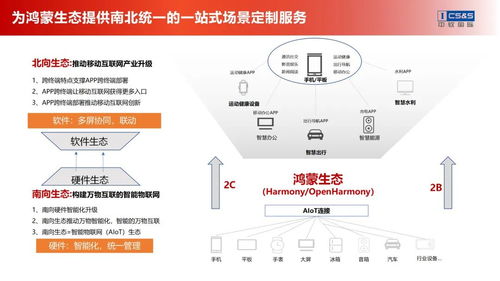 示范帶頭，促改促活 中軟國際助力中山市工業(yè)互聯(lián)網(wǎng)試點(diǎn)示范項(xiàng)目申報(bào)政策宣講會